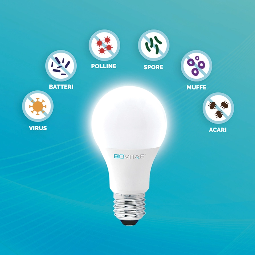 Biovitae – Made in Italy